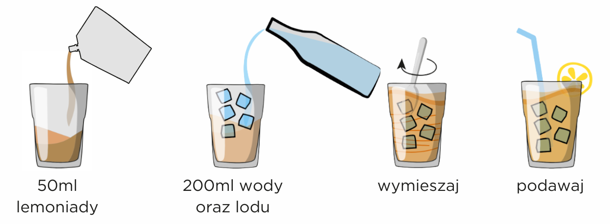 Lemoniada ODK Lemonade 1L Banery_Kawbar_42
